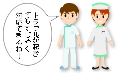 トラブルが起きても素早く対応